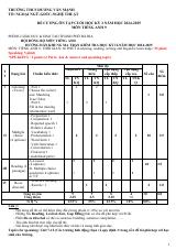 Đề cương ôn tập Học kì 2 Tiếng Anh 9 năm 2024–2025 trường THCS Dương Văn Mạnh (Bà Rịa Vũng Tàu)